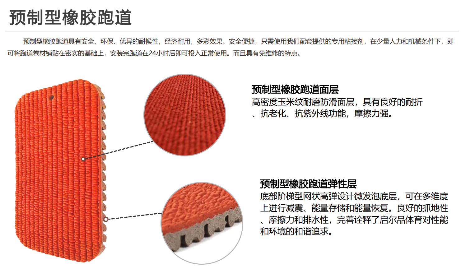 預制型塑膠跑道